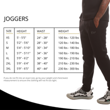 Black Sauna Joggers